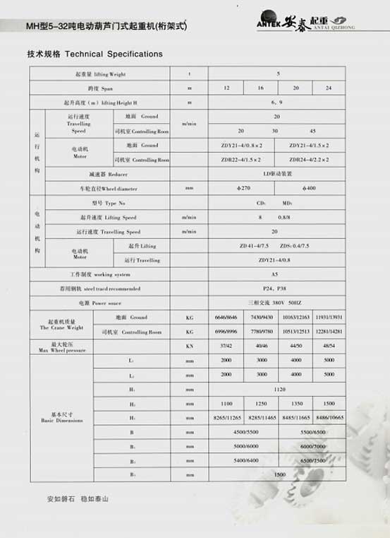 岳陽(yáng)安泰起重設(shè)備有限公司 岳陽(yáng)安泰起重設(shè)備有限公司